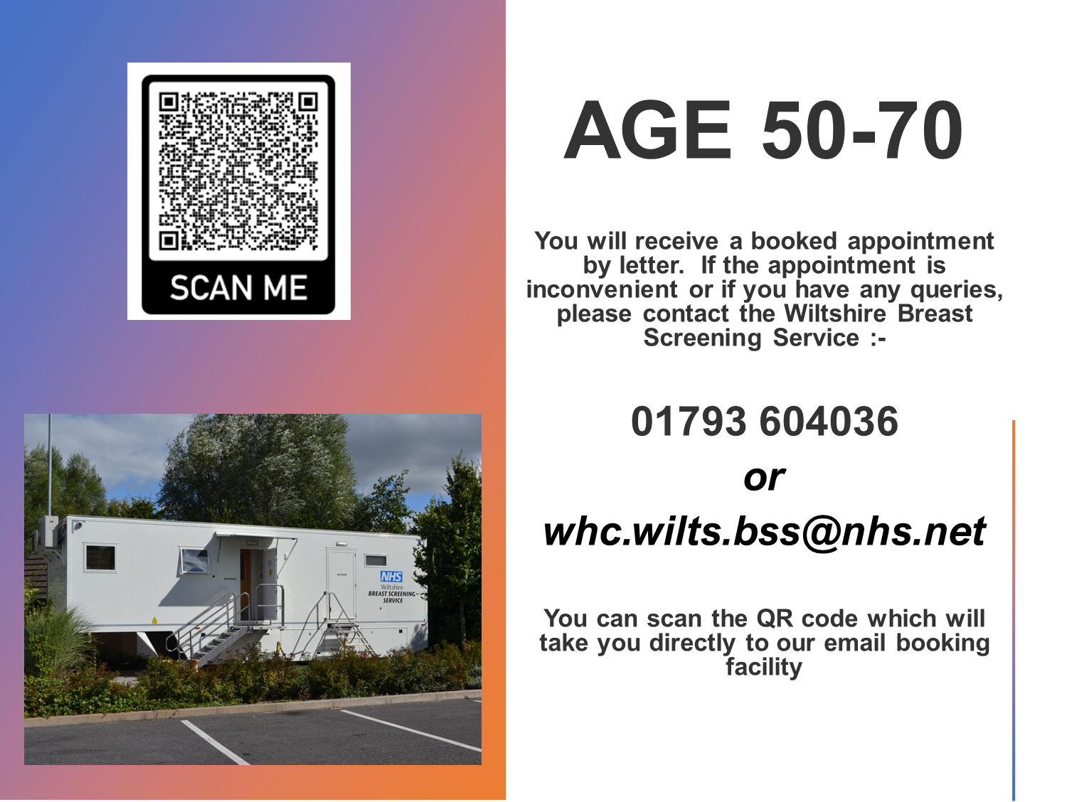 Breast screening for women aged 50 – 70